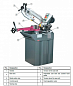 Ленточно-пильный станок OPTIsaw S 210G