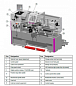 Токарный станок OPTIturn TH 4210