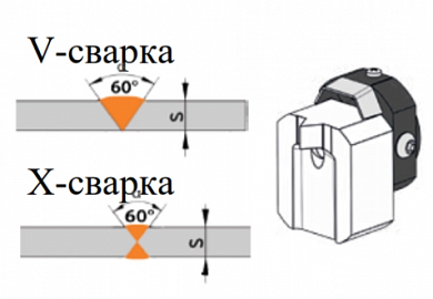  Насадка поворотная стыковой сварки V-10/12 купить