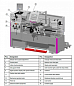 Токарный станок OPTIturn TH 4210V