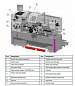 Токарный станок OPTIturn TH 4210D