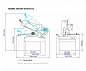 Ленточнопильный станок OPTIsaw SD 300V