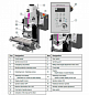 Фрезерный станок OPTImill MH 20V