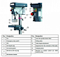 Настольный сверлильный станок OPTIdrill B 20 (230 V)