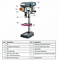Настольный сверлильный станок OPTIdrill B13 Basic