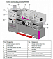 Станок токарный OPTIturn TH 4615V