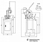 Дисковый отрезной станок OPTIsaw CS 275