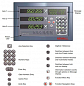 Токарно-винторезный станок OPTIturn TX5216
