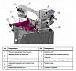 Ленточнопильный станок OPTIsaw SD 351AV