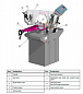 Ленточнопильный станок OPTIsaw SD 281V