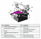 Ленточнопильный станок OPTIsaw SD 500AV