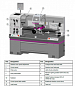 Токарный станок OPTIturn TM 4010D