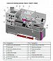 Токарно-винторезный станок OPTIturn TH4615D
