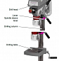 Настольный сверлильный станок OPTIdrill B 17PRO basic