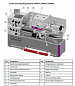 Токарно-винторезный станок OPTIturn TH4620D
