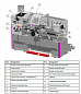 Токарный станок OPTIturn TH 4215D
