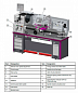 Токарный станок OPTIturn TH 4010D