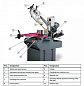 Ленточно-пильный станок OPTIsaw S 300DG