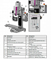Сверлильно-фрезерный станок OPTImill MH 22 V